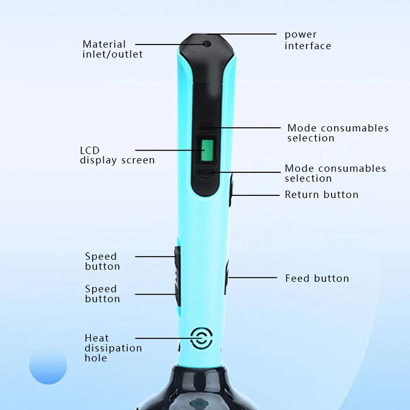 Magic 3D Art Pen